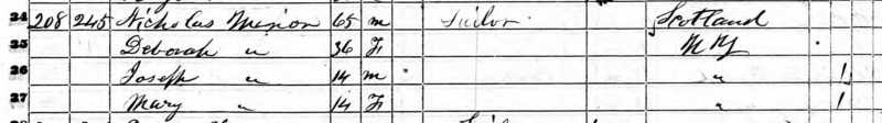 Nicholas Wicksall-Whole Family-1850-Census-Oswego-New York-Snip.jpg